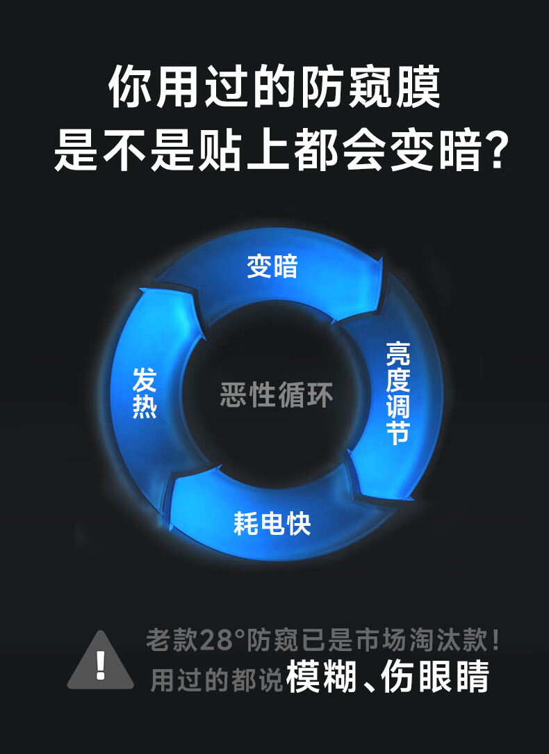 Защитная пленка DIVI для Huawei Pura 70 Pro, антибликовая, гидрогелевая, противоударная, 28°