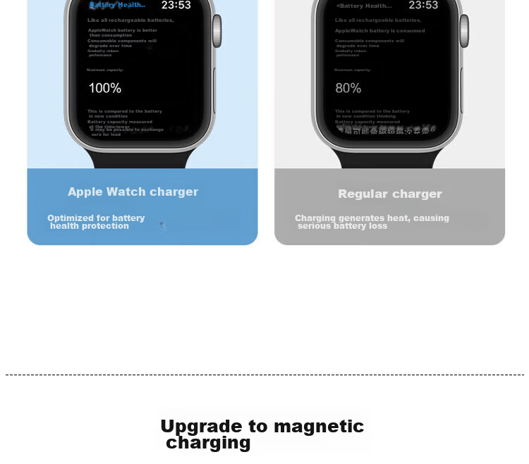 Зарядное устройство для Apple Watch