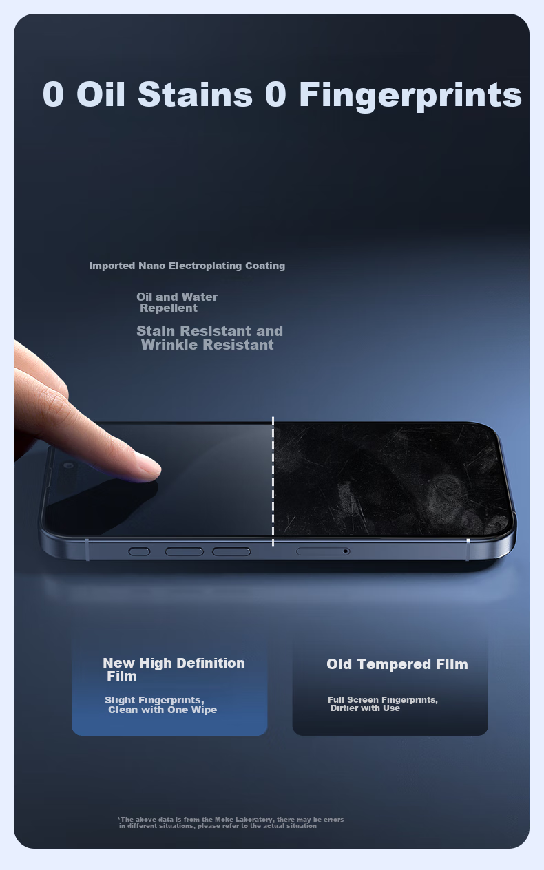 Защитное стекло MOCOLL для Apple iPhone 15 Plus, закаленное, противоударное, противобликовое, полное покрытие, защита от отпечатков пальцев
