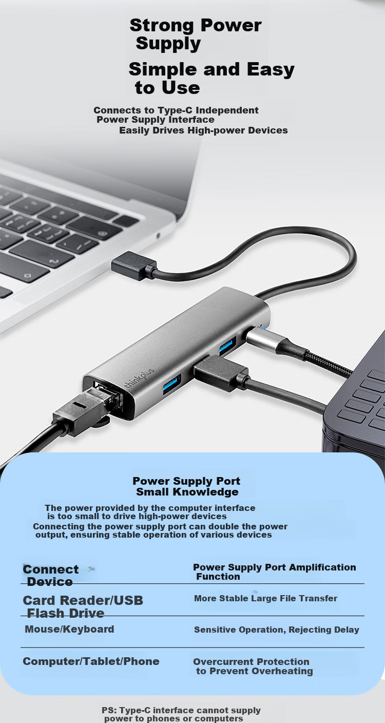 Адаптер-конвертер Lenovo ThinkPad USB в Ethernet RJ45 Gigabit, сетевой порт, USB-хаб, разветвитель, док-станция для ноутбука, удлинительный кабель LRA3