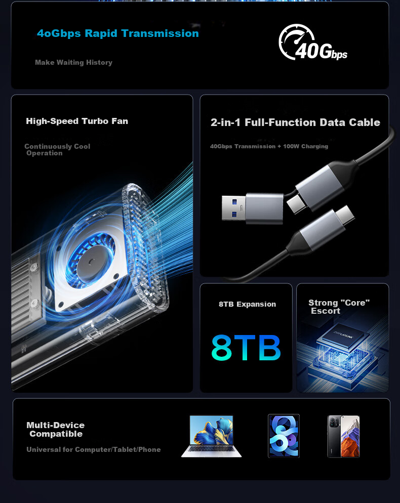 ORICO USB4 внешний корпус для SSD M.2 NVMe 40 Гбит/с, совместимый с Thunderbolt 4/3, алюминиевый сплав, серебристый