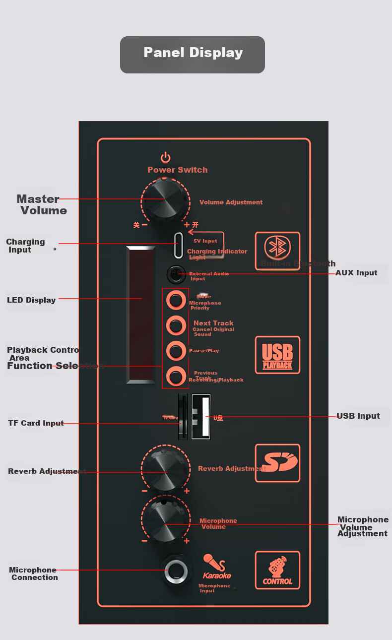 Портативная колонка Newmine B12, 12 дюймов, Bluetooth 5.0, с двумя микрофонами и пультом ДУ