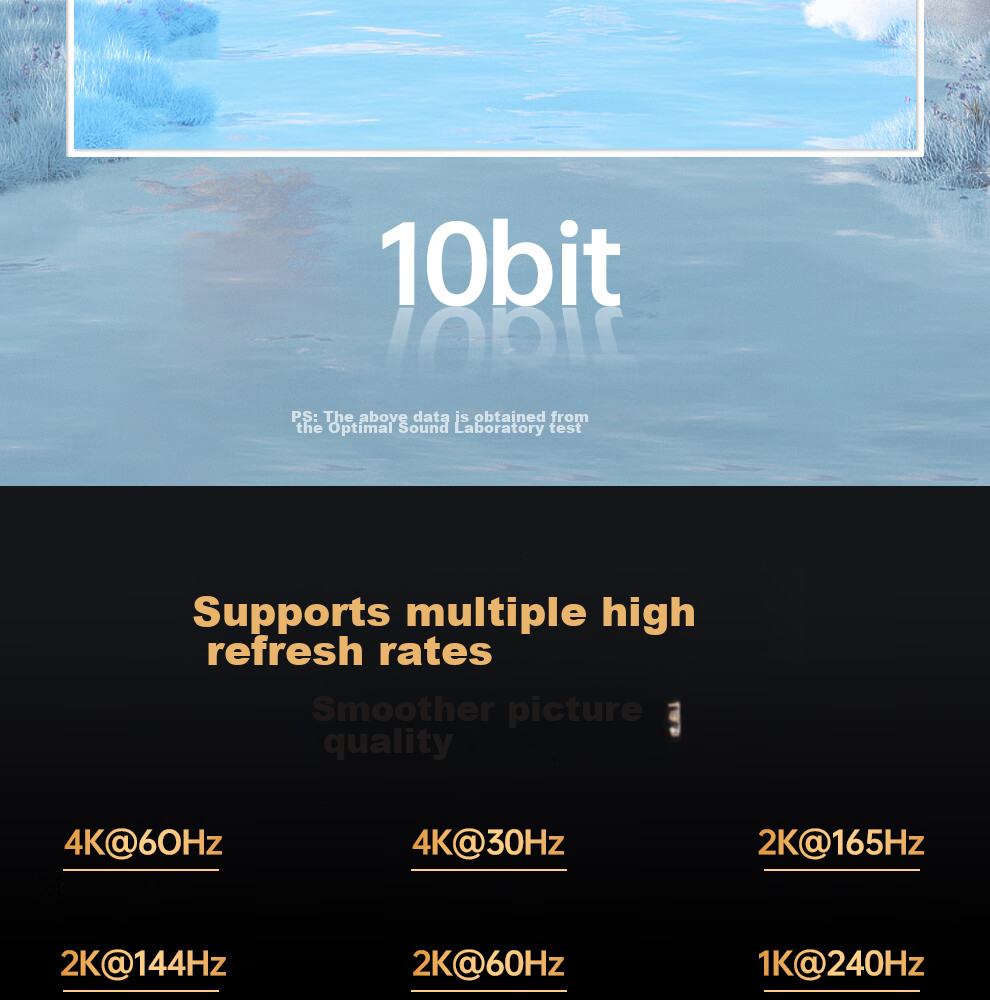 Кабель ULT-Unite Type-C - DisplayPort 1.2, 4K@240Hz, 2 метра, плетеный