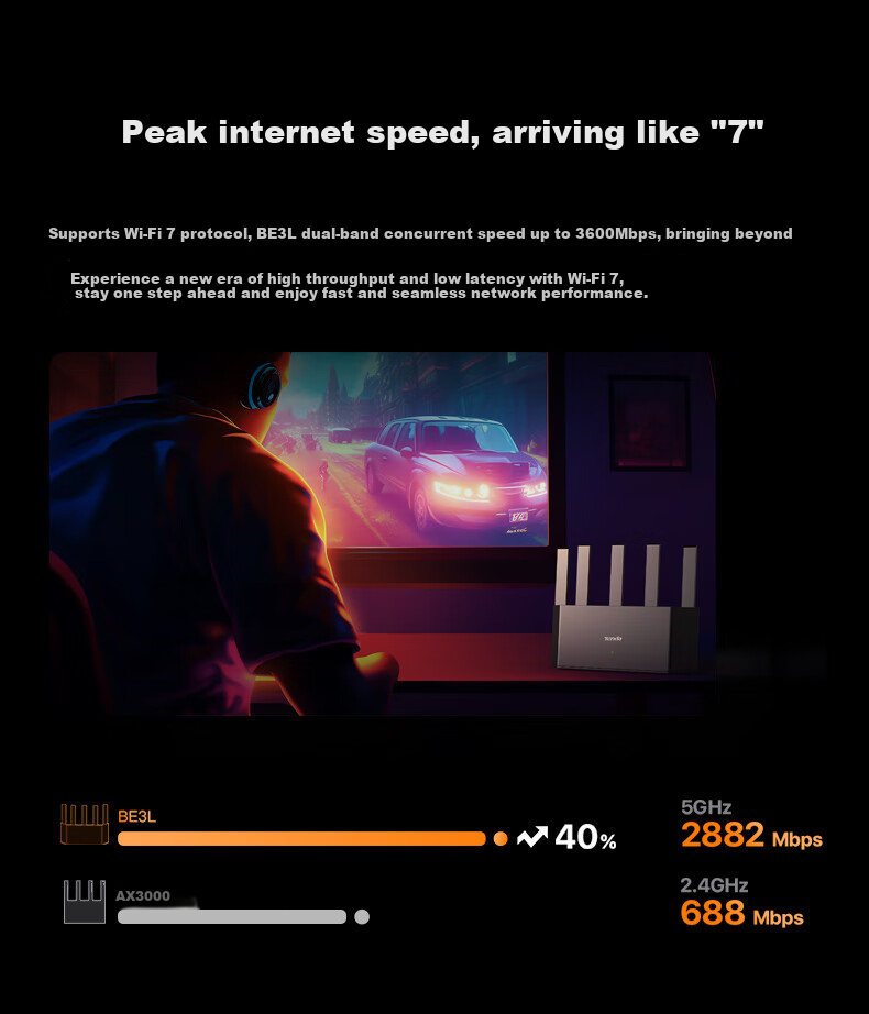 Wi-Fi роутер Tenda BE3600 Yunxiao, WiFi 7, гигабитный, Mesh, усилитель сигнала
