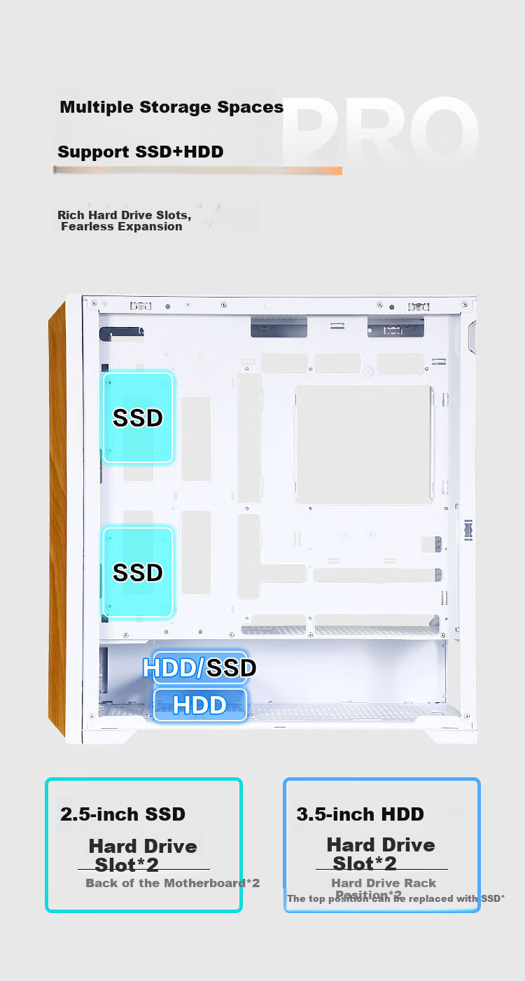 Компьютерный корпус SAMA Wind Tunnel PRO черный, Mid-Tower, поддержка 420мм СВО, ATX, Type-C, 3 вентилятора