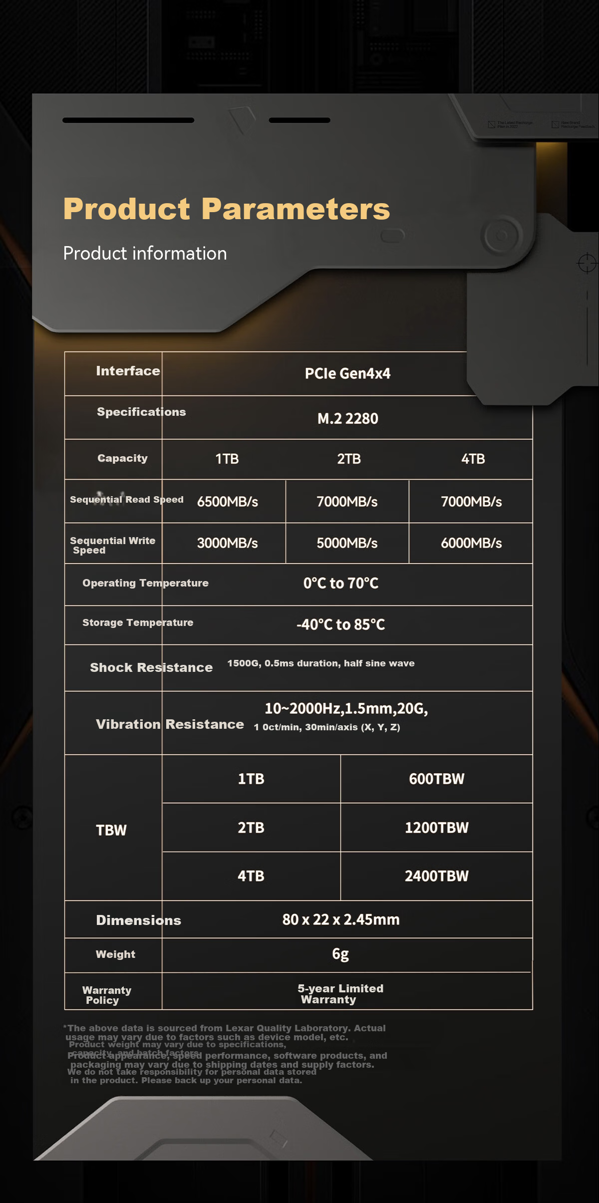 SSD накопитель Lexar THOR PRO Series, 4TB, M.2, NVMe, PCIe 4.0x4, скорость до 7000 МБ/с
