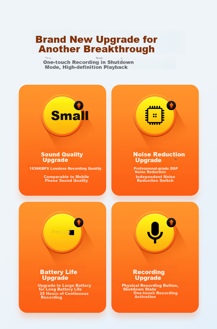 Диктофон Yescool A7