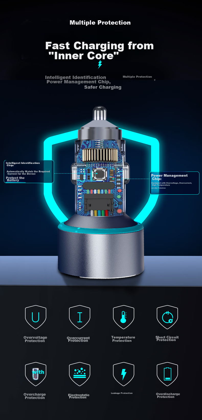 Автомобильное зарядное устройство Newsmy 120W, многофункциональное, с тремя портами и умным экраном, поддержка быстрой зарядки PD, USB-A, USB-C