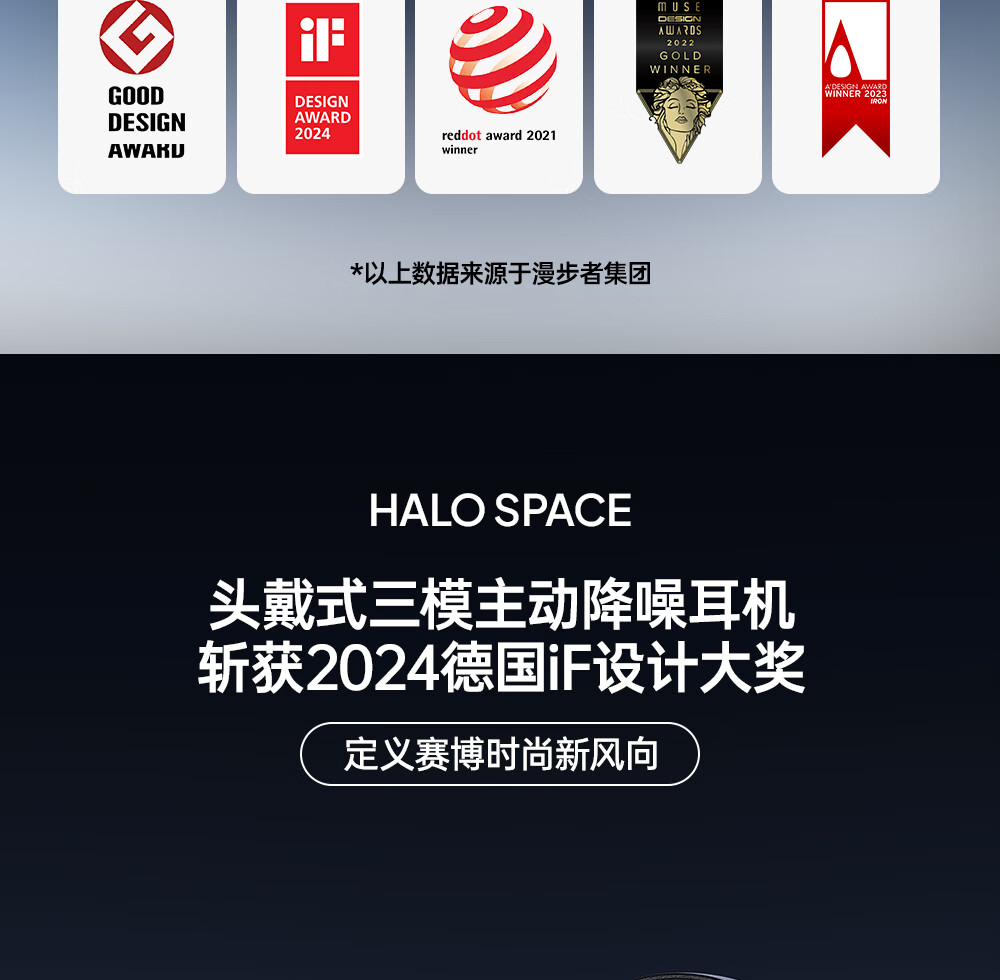 Беспроводные Bluetooth-наушники Manbuzhehuazai Halo Space с активным шумоподавлением, 2.4G, проводные, Bluetooth, трехрежимные игровые наушники, совместимые с Apple, Huawei, Xiaomi, прорывной черный