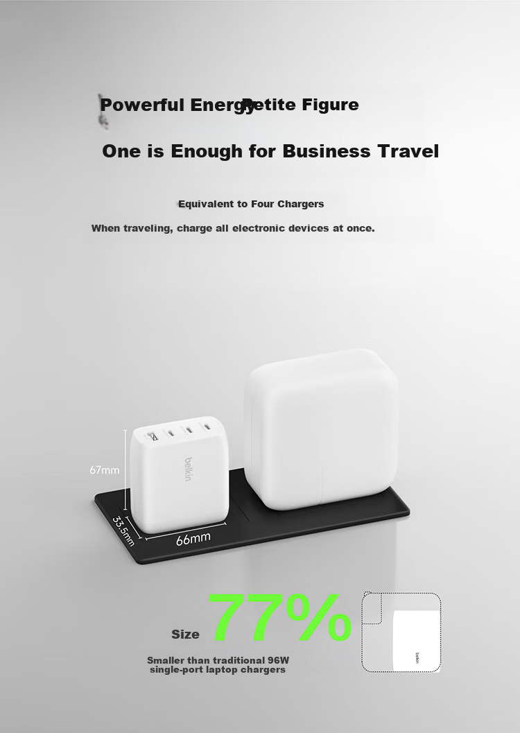 Зарядное устройство Belkin 112W GaN, 4 порта USB-C/USB-A, быстрая зарядка PD 3.1, складной штекер, белый