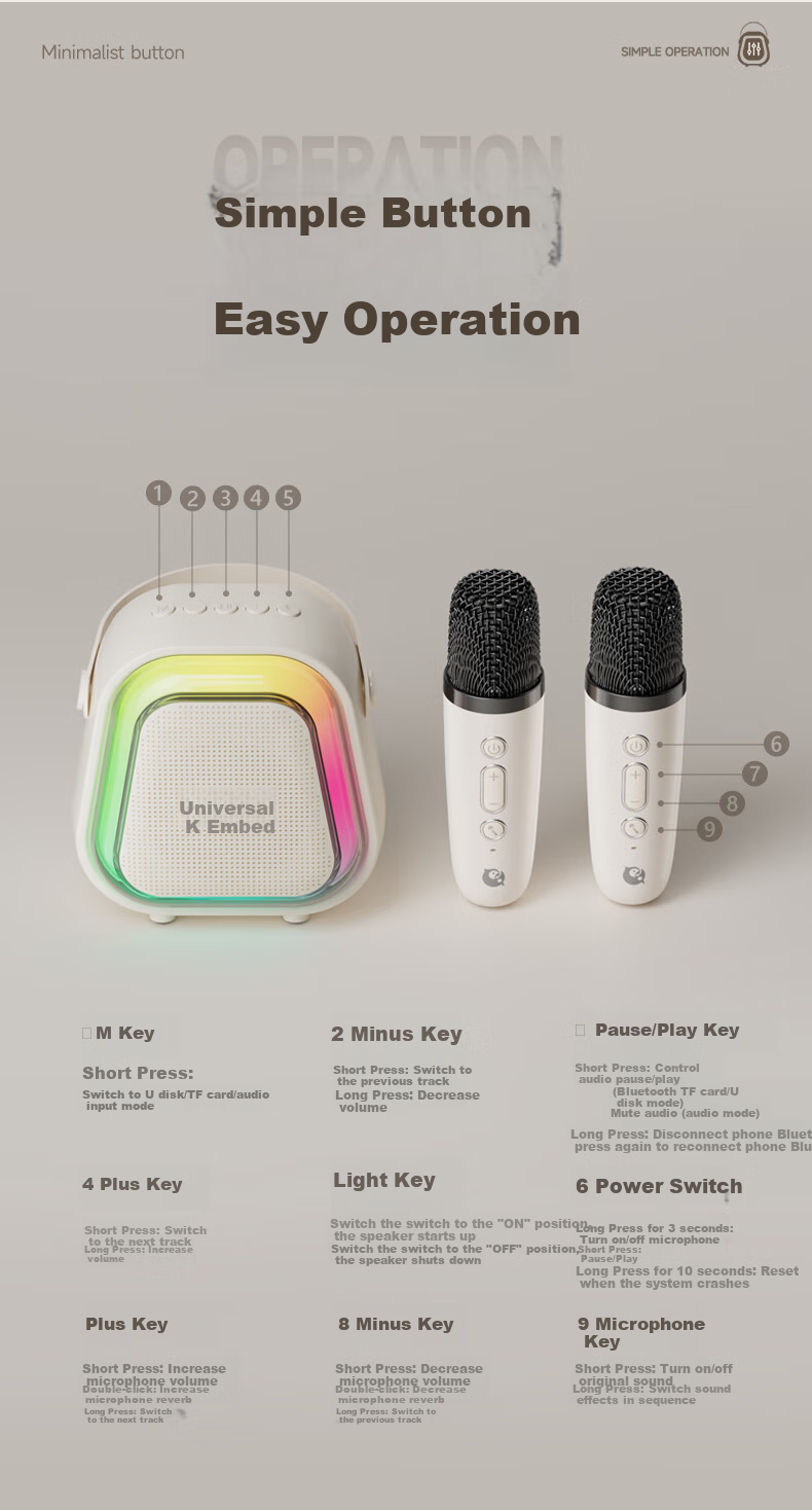 Умный микрофон-колонка Xiaodu MZ32, портативный, для караоке, с Bluetooth 5.3, 5 Вт, 1200 мАч, Type-C, с подсветкой, 2 микрофона