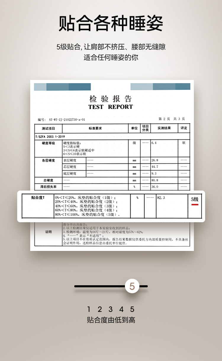 金可儿和舒达床垫哪个好？告诉大家真相内幕？