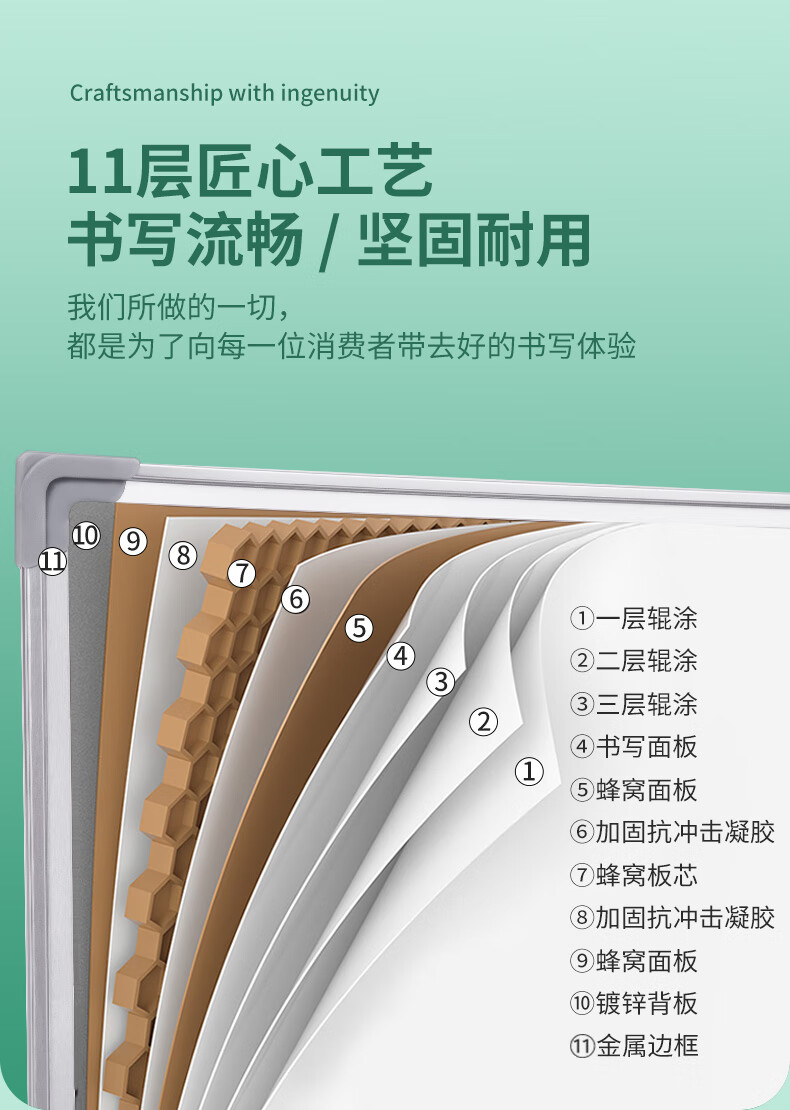 QIFU Белая магнитная доска для письма, 60x90 см, для офиса, дома, обучения
