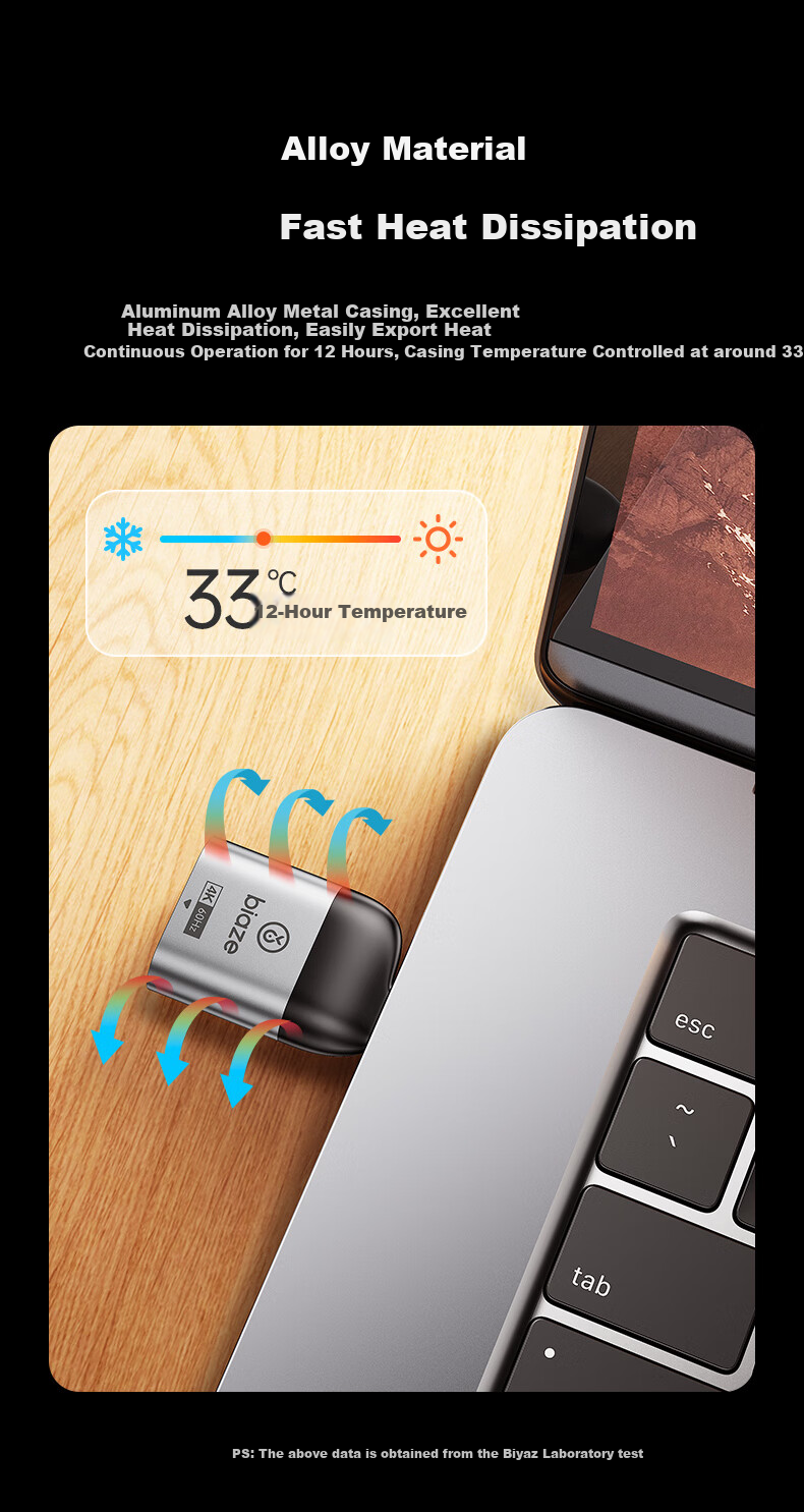 Переходник BIAZE Type-C на HDMI, 4K 60Hz, для Huawei, Apple Mac, подключение к телевизору