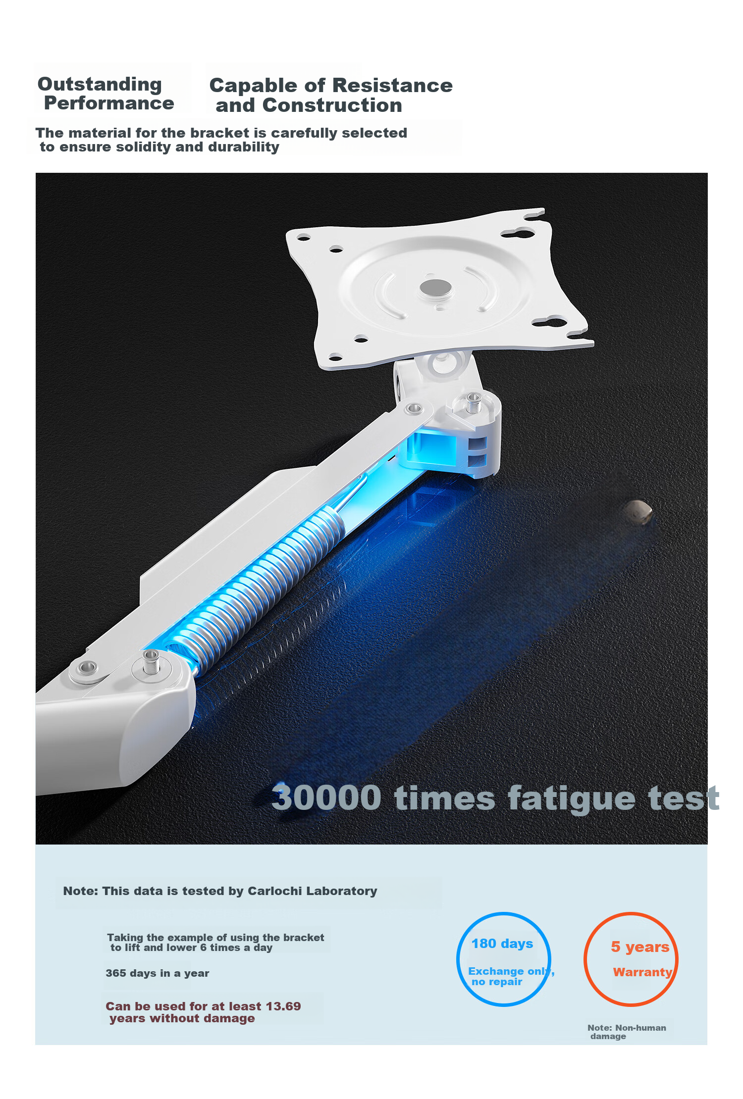 Кронштейн для монитора KALOC DS200 White, механический, настольный, белый