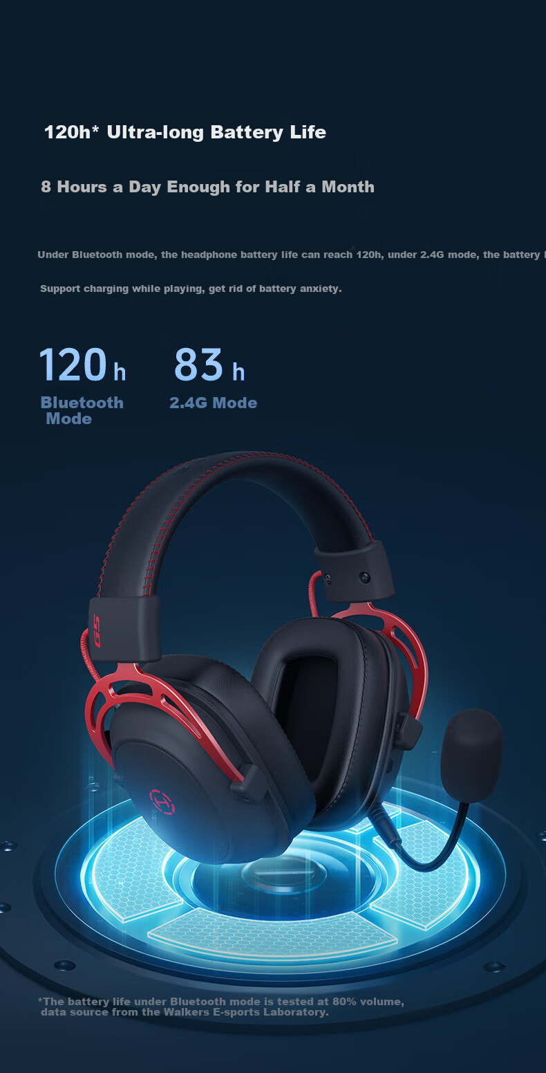 Беспроводная игровая гарнитура EDIFIER HECATE G5 Wireless Edition, 2.4G, Bluetooth, 7.1 объемный звук, накладные, черный/красный