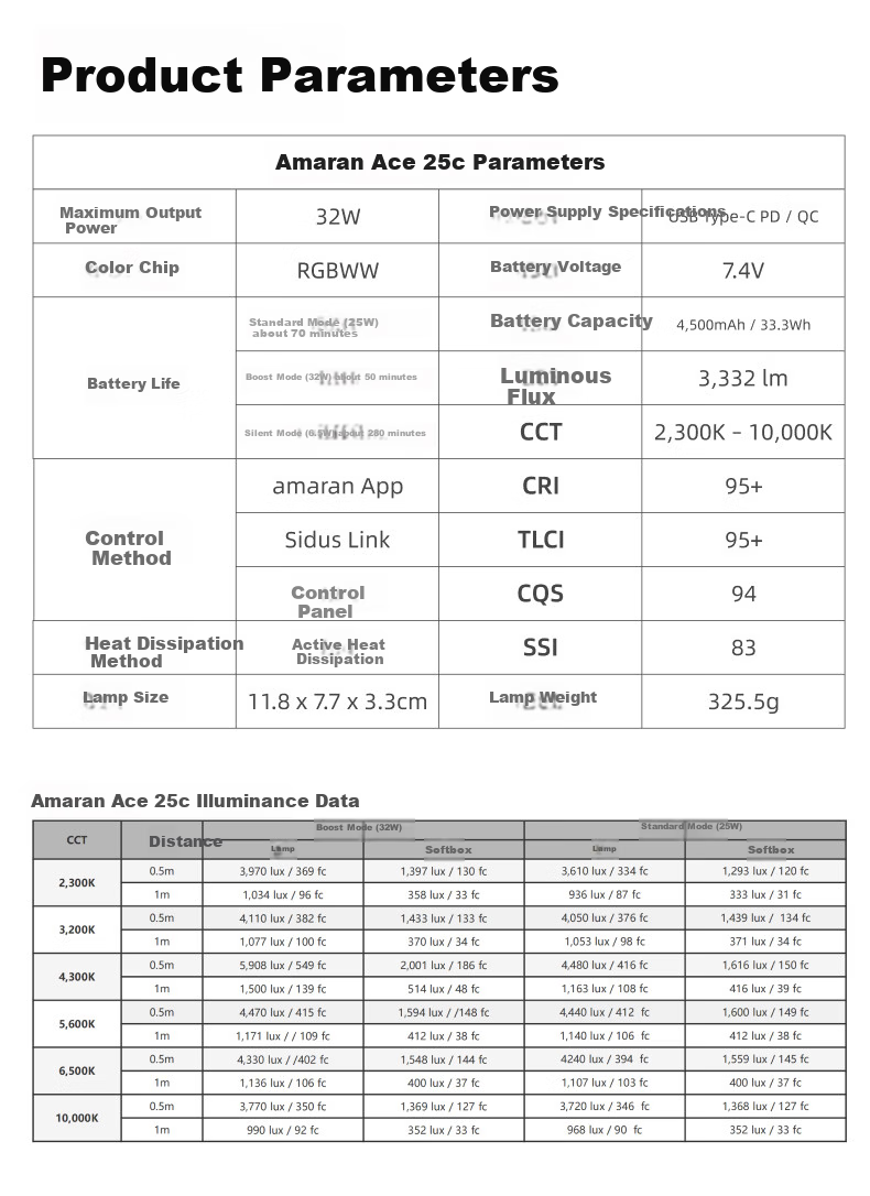Светодиодный осветитель Aputure Amaran Ace 25c, полноцветный, 25 Вт, ручной портативный