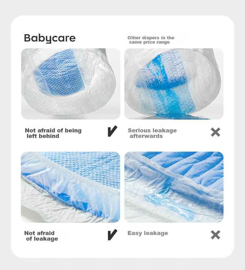 Подгузники детские Babycare Mini Pads M23 (6-11 кг), ночные, одноразовые, высокая впитываемость, дышащие, для сна, размер M, 23 шт.