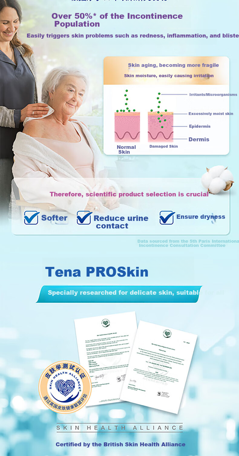 Подгузники для взрослых TENA ProSkin L, 60 шт.