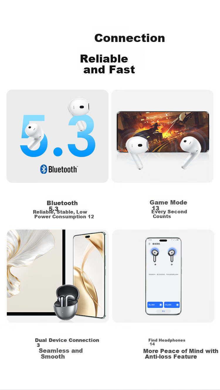 Беспроводные наушники Rongyaoqinxuan TiinLab S7, Bluetooth, Hi-Fi звук, шумоподавление, титановый серебристый