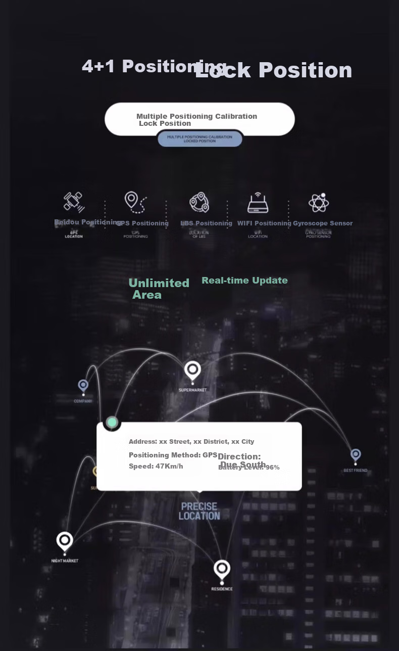 GPS-трекер Hangtianzijin, мини-устройство с сильным магнитом для отслеживания велосипедов и электромобилей, устройство Beidou против потерь