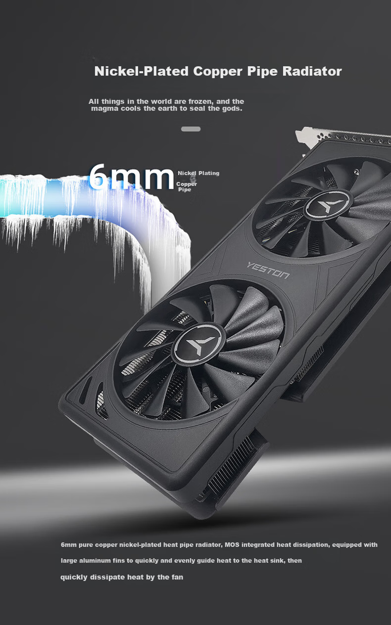 Видеокарта Yeston AMD Radeon RX 7650 GRE 8GB GDDR6, Dual Fan, PCIe 4.0, HDMI, DP