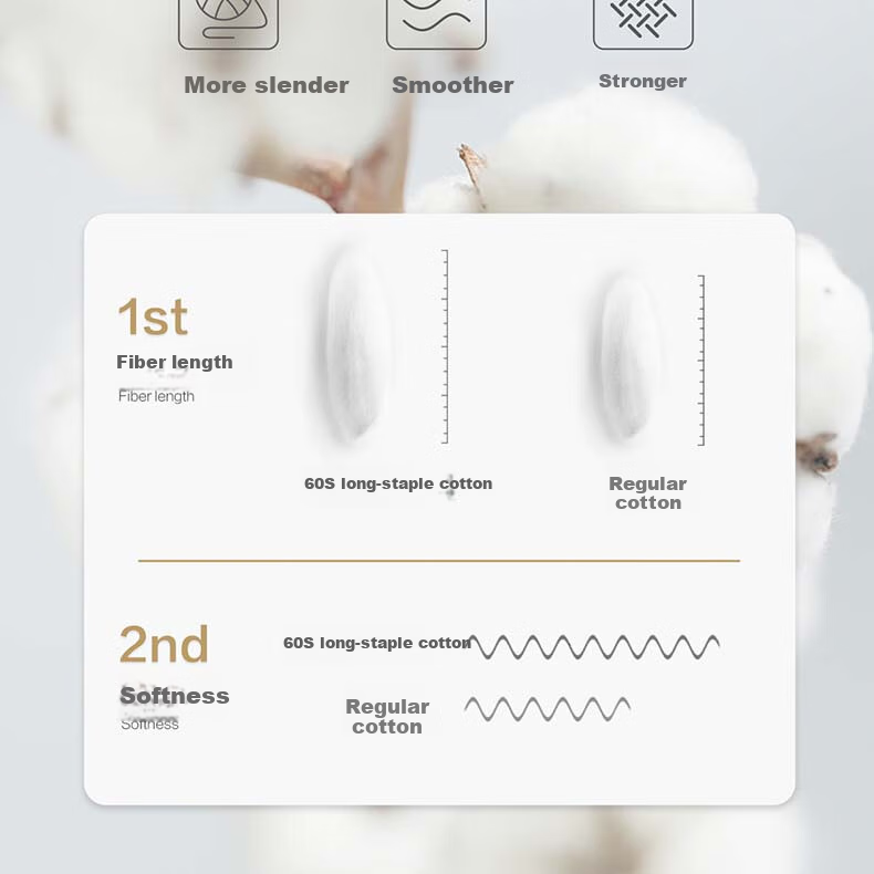 Наволочка BEYOND Home Textiles из длинноволокнистого хлопка, 60 нитей, коралловый розовый, 48x74 см, 1 пара