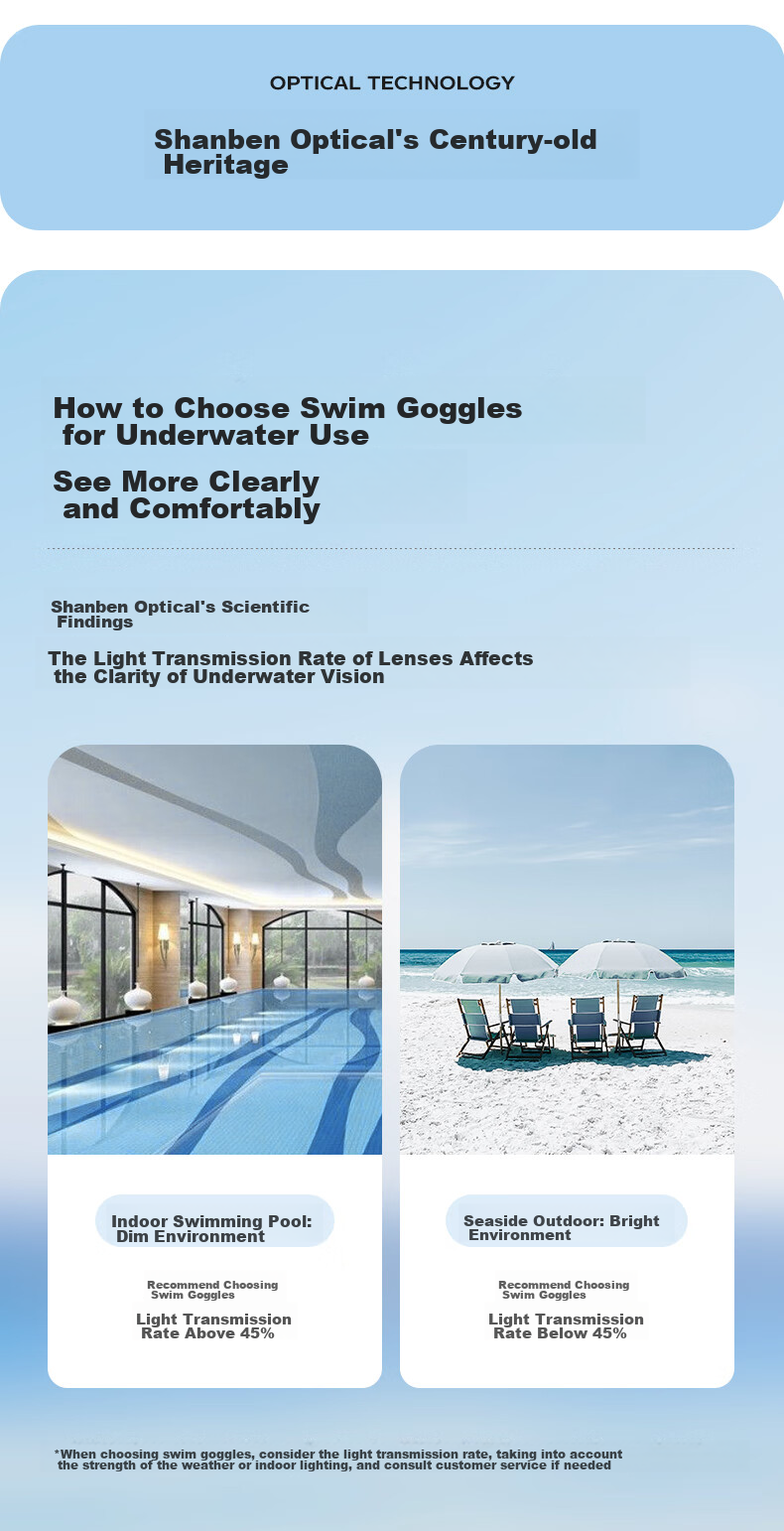 Очки для плавания SWANS, японские, водонепроницаемые, с защитой от запотевания, с высокой четкостью, набор с шапочкой, очки для близоруких, оборудование для дайвинга, цветок вишни, 450°