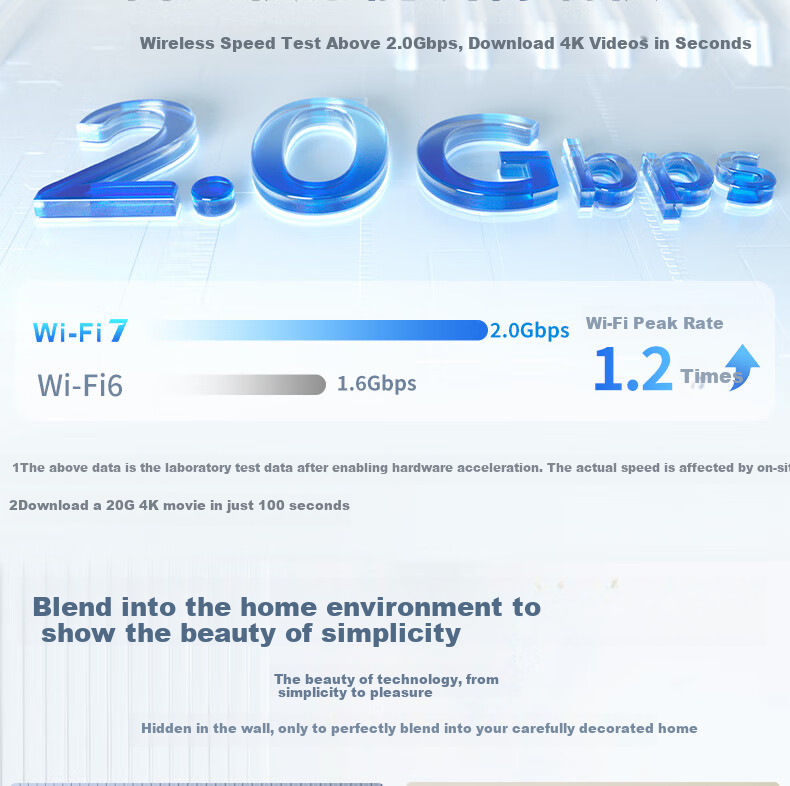 Wi-Fi 7 Mesh-точка доступа Ruijie RG-EAP172(MG), 2.5G, 3600 Мбит/с, 160 МГц, для дома и офиса