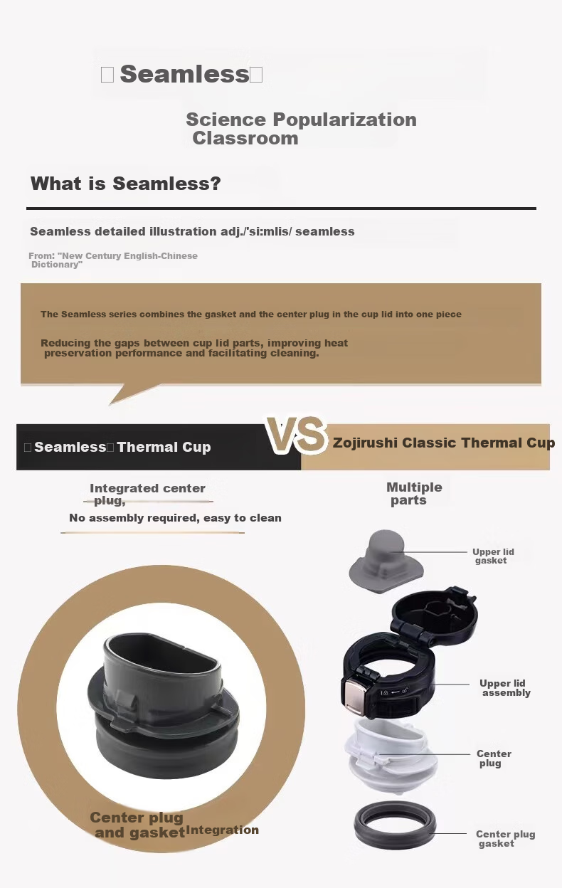 Термос ZO JIRUSHI Insulated Mug, 720 мл, глубокий синий