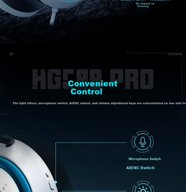 Игровая гарнитура ThundeRobot HG503 Pro