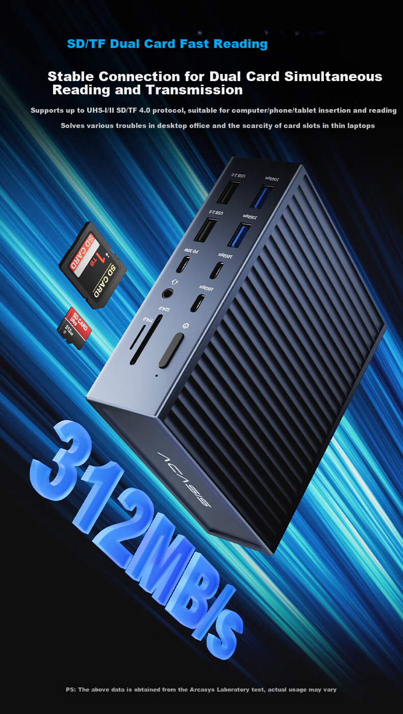 Док-станция Acasis USB4, 40 Гбит/с, 8K, 3 дисплея, 2.5G Ethernet, HDMI, для Mac Mini/M1/M2/M3/M4 Pro/Max DS-9007