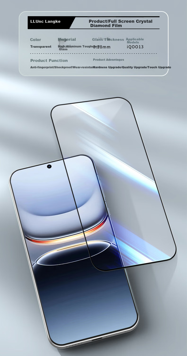 Защитное стекло для Xiaomi