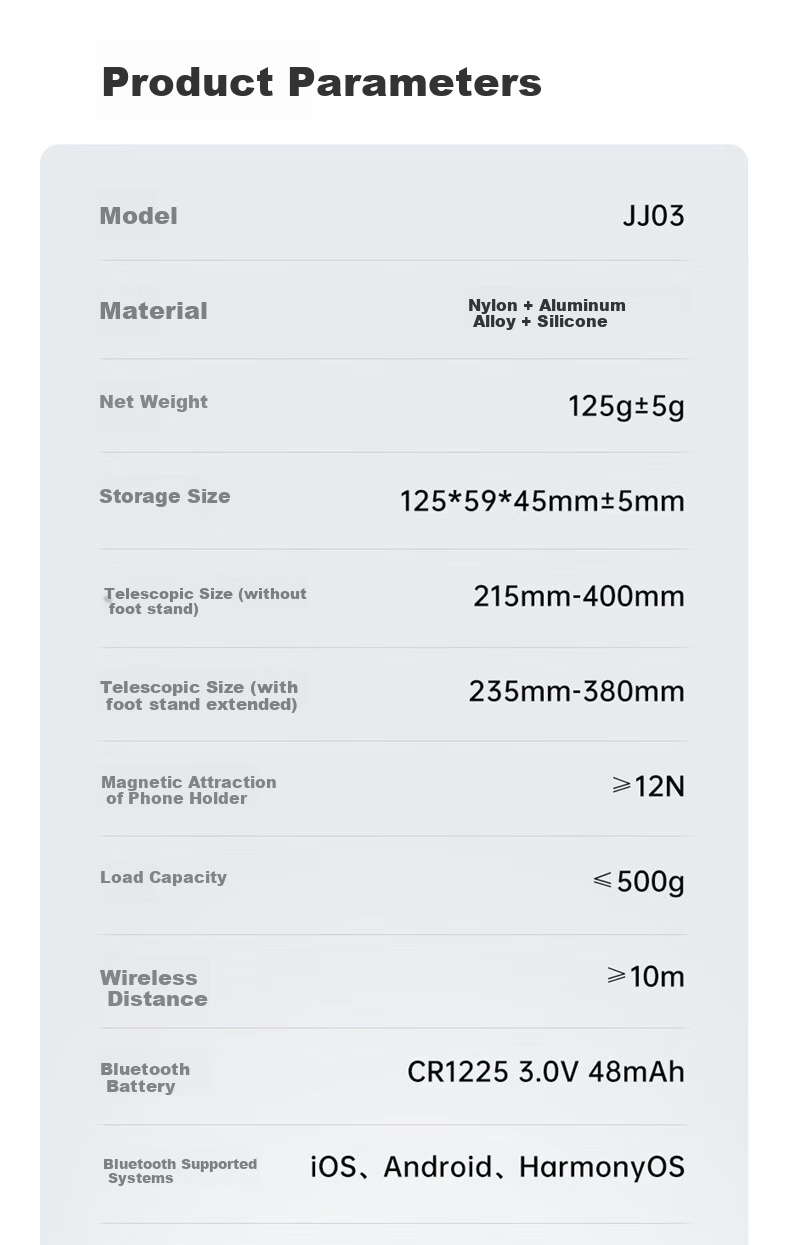 Ulanzi JJ03 Магнитный селфи-стик с Bluetooth-штативом для iPhone 16/17 Pro, уличная фотосъемка, видеоблог, прямая трансляция, подставка для телефона