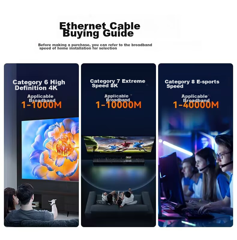 Сетевой кабель SAMZHE Cat7 Ethernet, чистая медь, 1 метр, 10 Gigabit экранированный сетевой кабель CAT7, игровой витая пара, домашний сетевой кабель для широкополосного доступа, патч-корд 2.5G