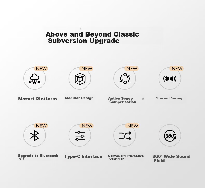 Портативная колонка B&O Beosound 2 3rd Gen, беспроводная, золотистая