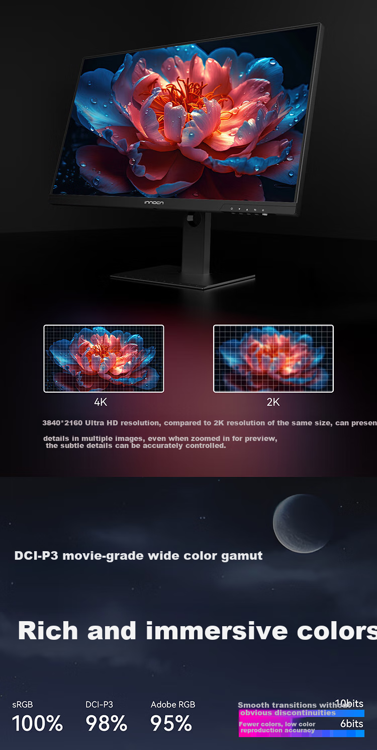 Монитор Inno&cn 27D1U, 27 дюймов, 4K Ultra HD (3840x2160), IPS, HDR400, Type-C 65W, регулируемый по высоте и вращающийся
