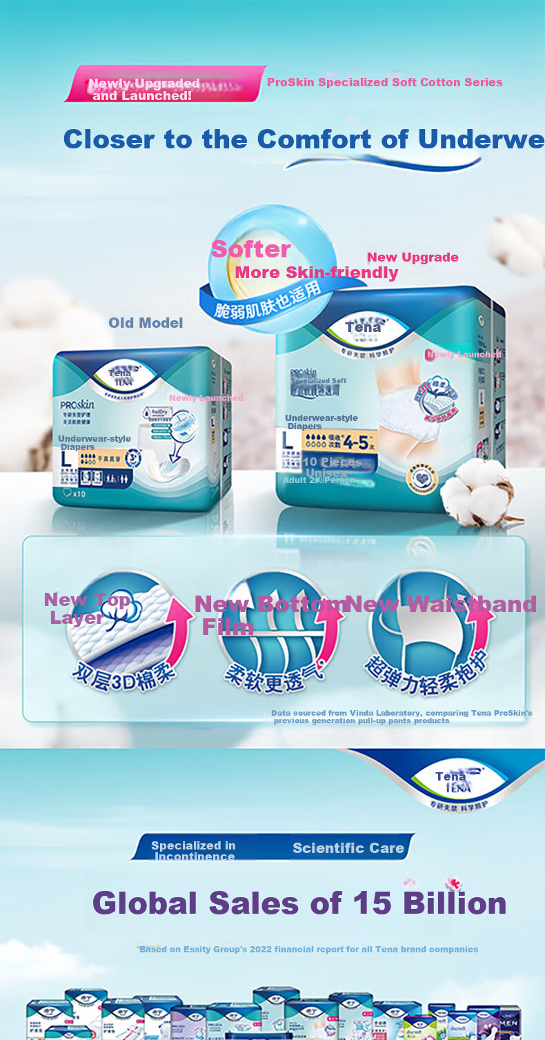Подгузники для взрослых TENA ProSkin L, 60 шт.