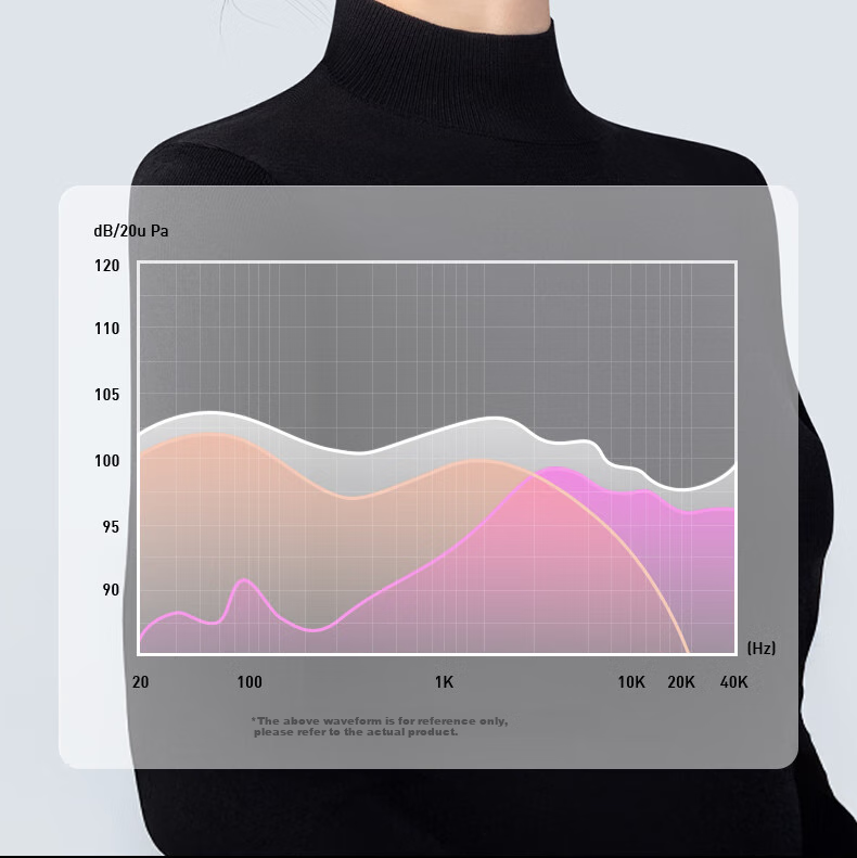 Беспроводные наушники EDIFIER NeoDots, внутриканальные, с шумоподавлением 49 дБ, 54 часа работы, Bluetooth, цвет "Туманный белый"