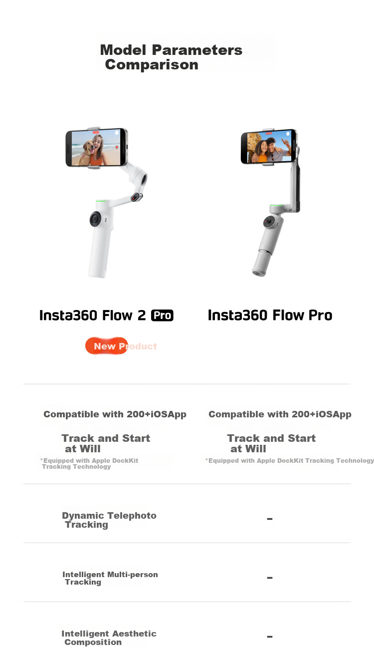 Стабилизатор для смартфона Yingshi Insta360 Flow 2 Pro, ручной AI-трекинг, 3-осевая стабилизация, инструмент для видеоблогов
