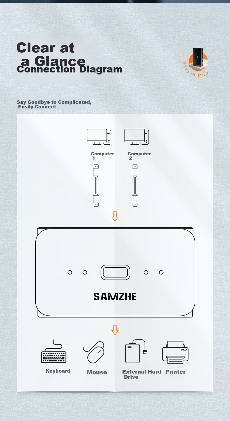 USB 3.0 хаб SAMZHE GX-400 с двумя входами и четырьмя выходами, переключатель для совместного использования USB устройств