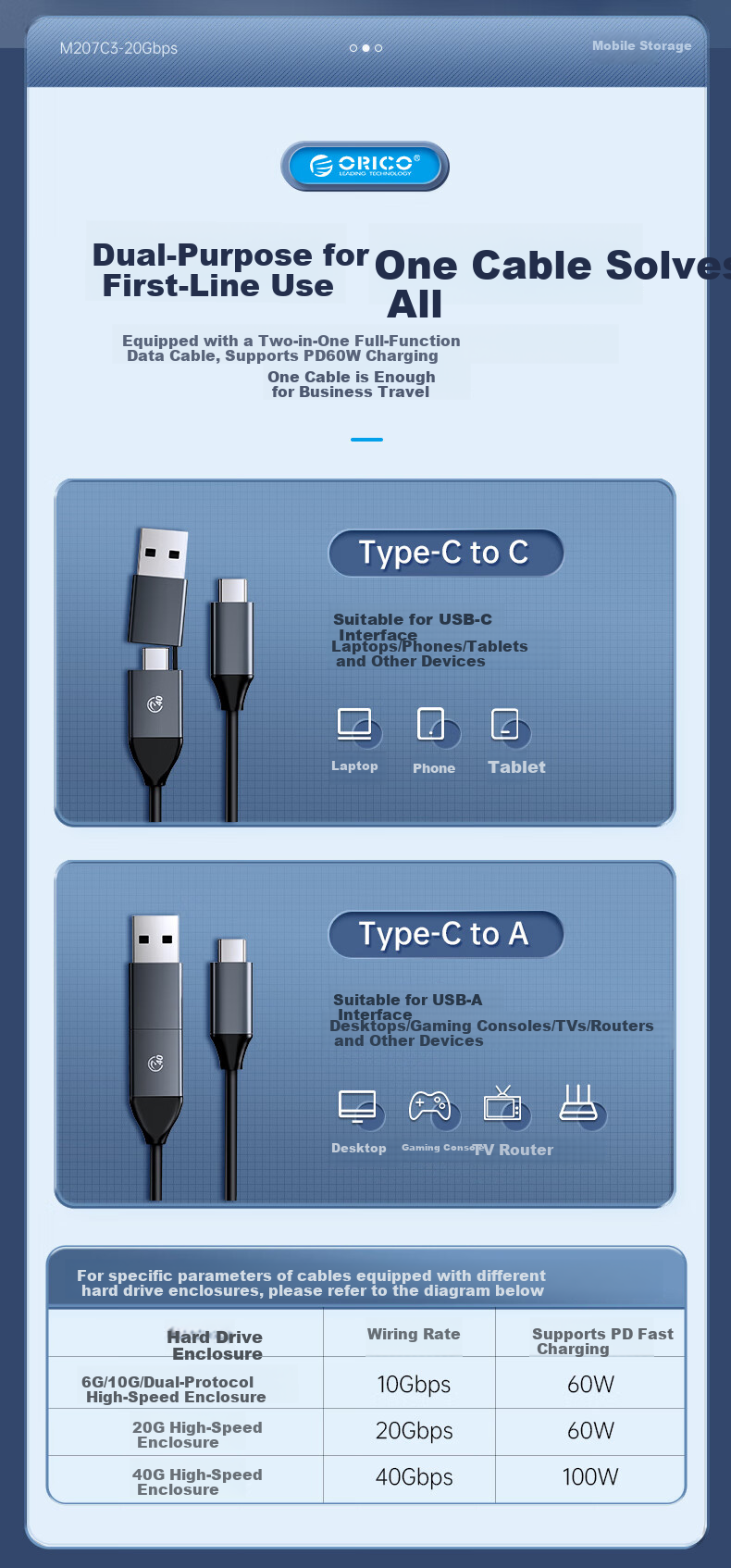 Внешний корпус ORICO M.2 NVMe SSD, 20 Гбит/с, алюминиевый корпус со встроенным радиатором, совместимый с внешним корпусом для ноутбука, M207C3