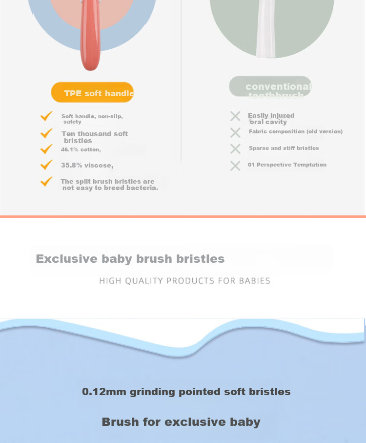 Детская зубная щетка BRUSHING BEAR, мягкая, 8 шт., для детей от 3 до 6 лет, с мягкой щетиной, дизайн "Астронавт"