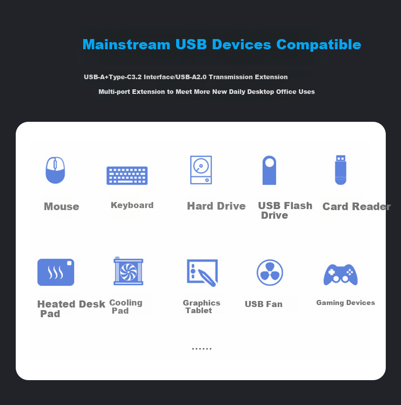 Док-станция Acasis USB4, 40 Гбит/с, 8K, 3 дисплея, 2.5G Ethernet, HDMI, для Mac Mini/M1/M2/M3/M4 Pro/Max DS-9007