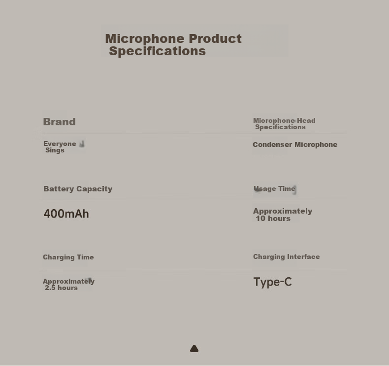 Умный микрофон-колонка Xiaodu MZ32, портативный, для караоке, с Bluetooth 5.3, 5 Вт, 1200 мАч, Type-C, с подсветкой, 2 микрофона