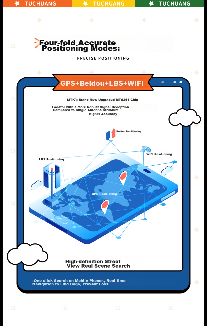 GPS-трекер для животных