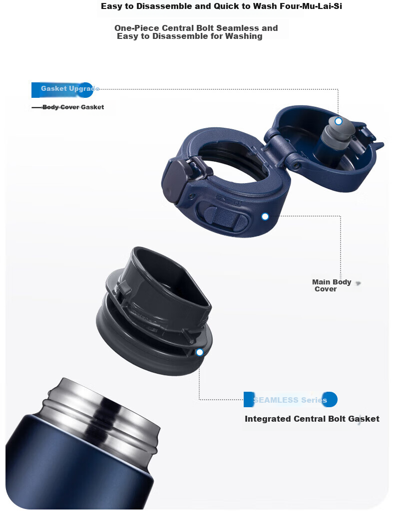 Термос ZO JIRUSHI Insulated Mug, 720 мл, глубокий синий