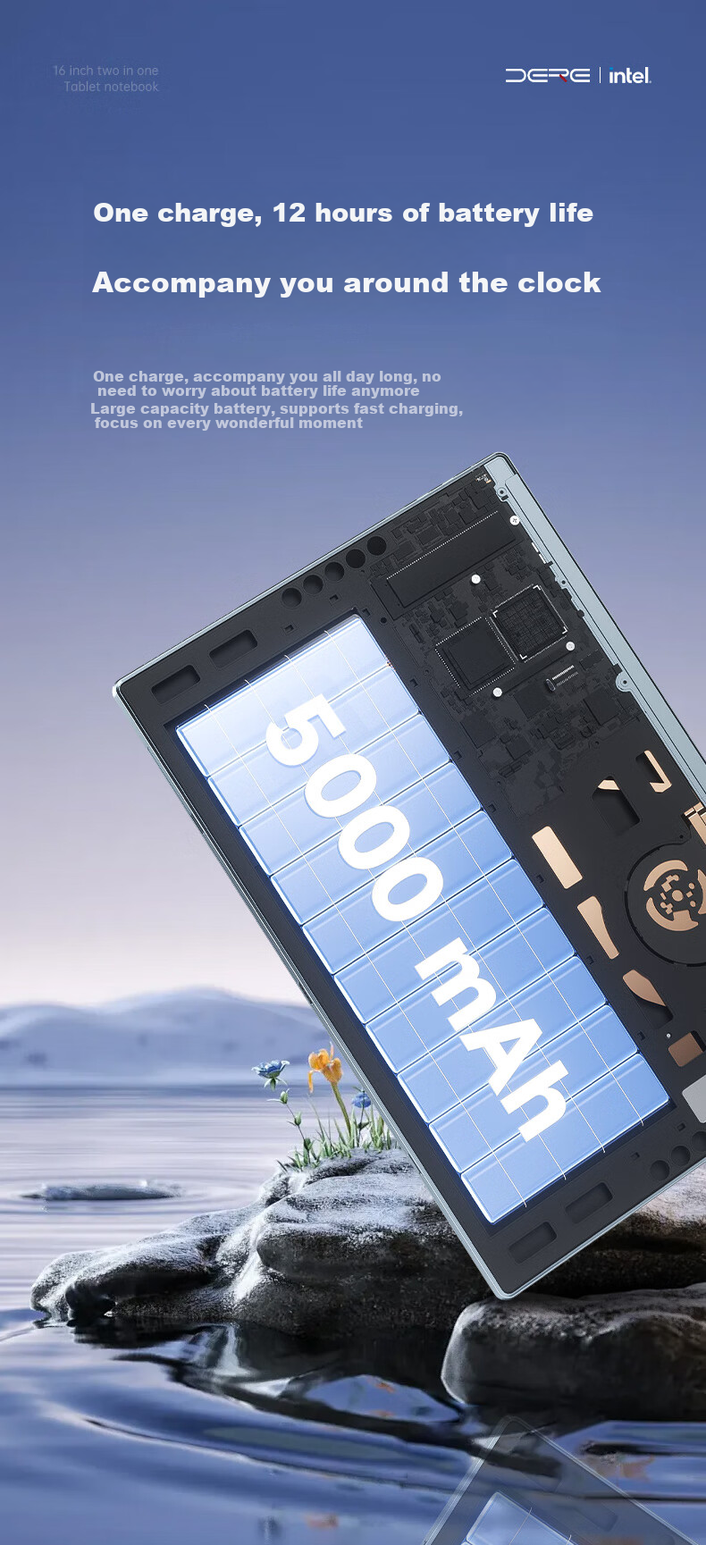 Ноутбук-трансформер Dere Lingyao N150, 16-дюймовый сенсорный экран, Intel Core, 16 ГБ ОЗУ, 1 ТБ SSD, Windows 11, Серый