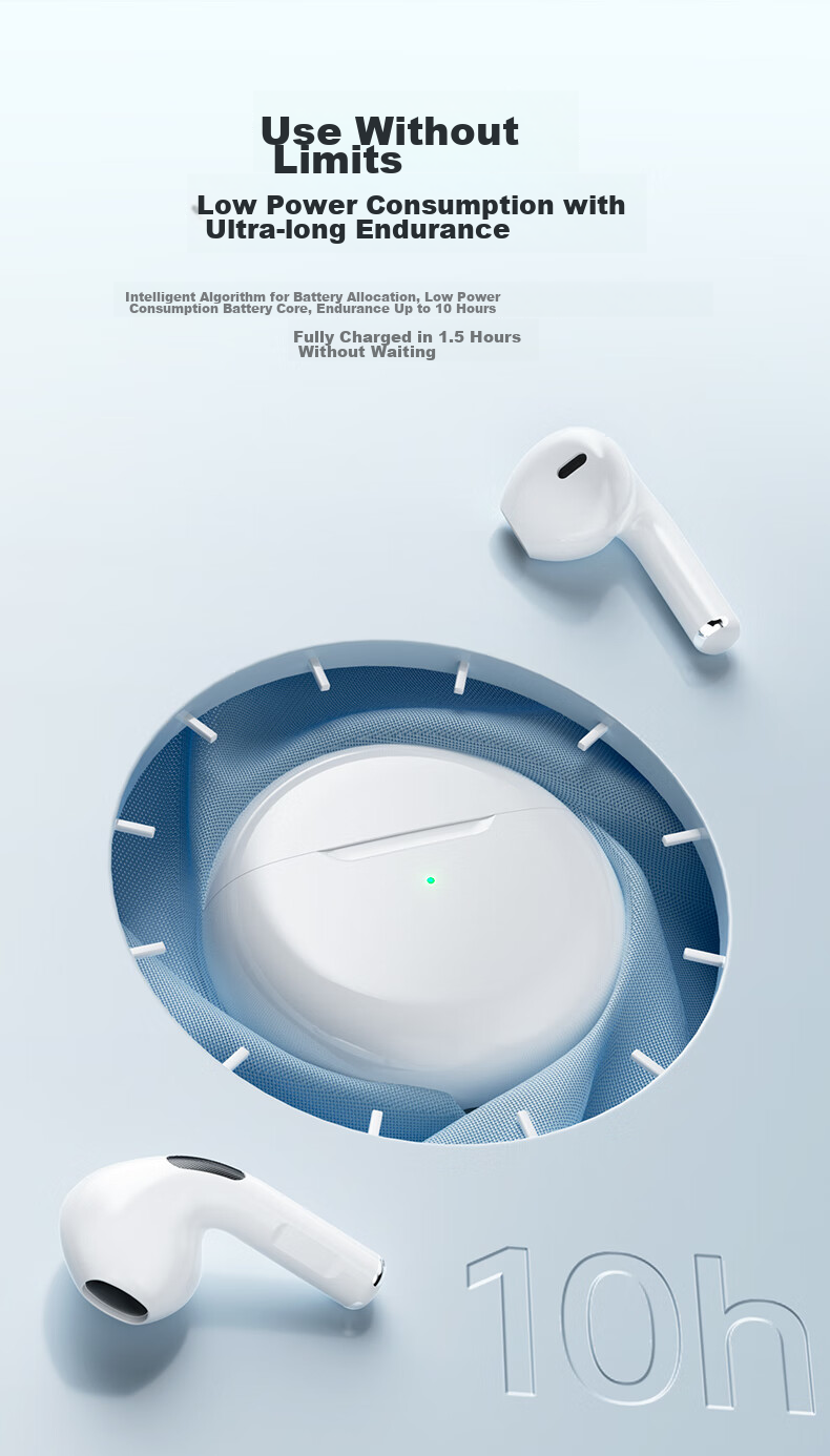 Беспроводные наушники WITGOER Bluetooth 5.0, полувкладыши, с ультрадолгим временем работы от батареи, шумоподавлением, универсальные для Xiaomi Vivo