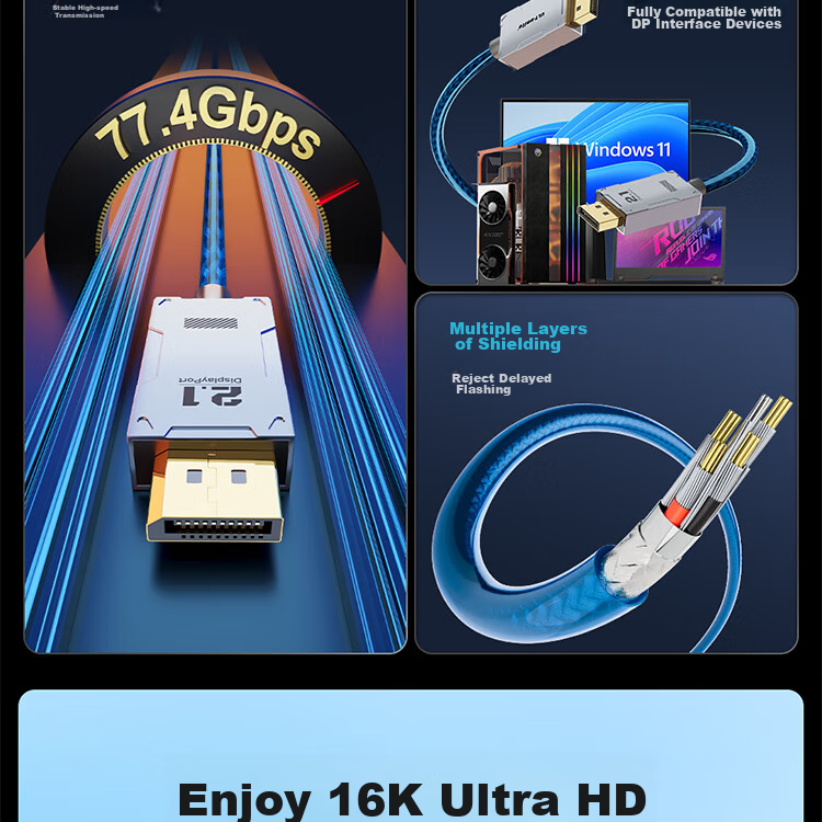Кабель ULT-unite DP 2.1, 1.5 метра, версия 2.1, 16K 60Hz, 8K 120Hz, 4K 240Hz